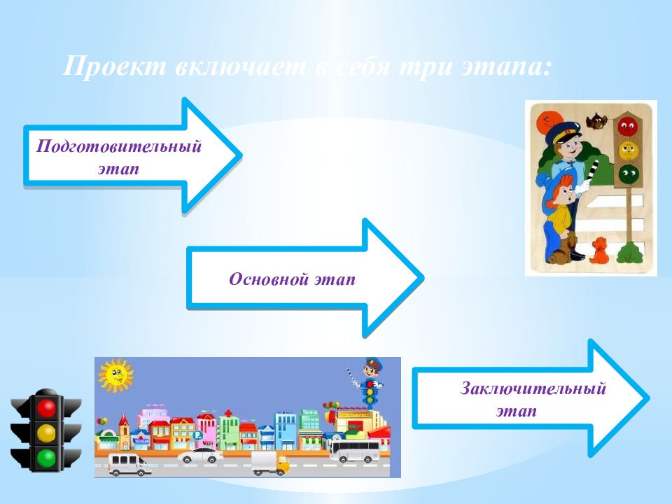 Проекты краткосрочные старшая группа