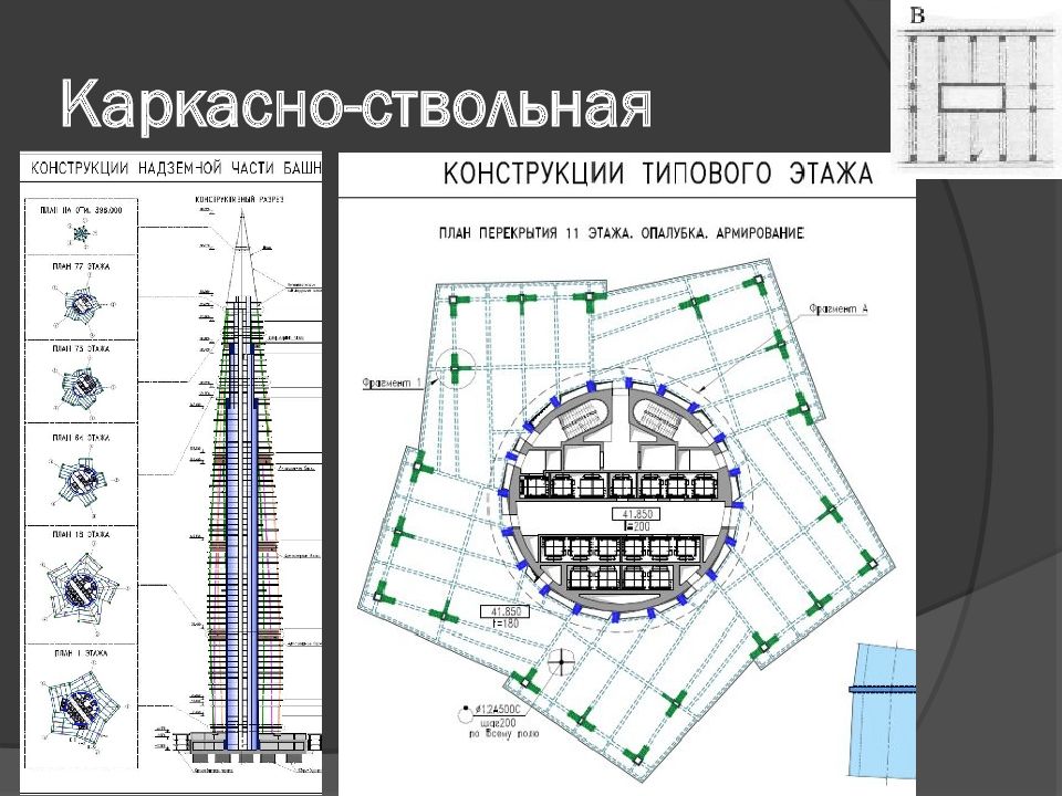 Конструктивная схема круглых зданий