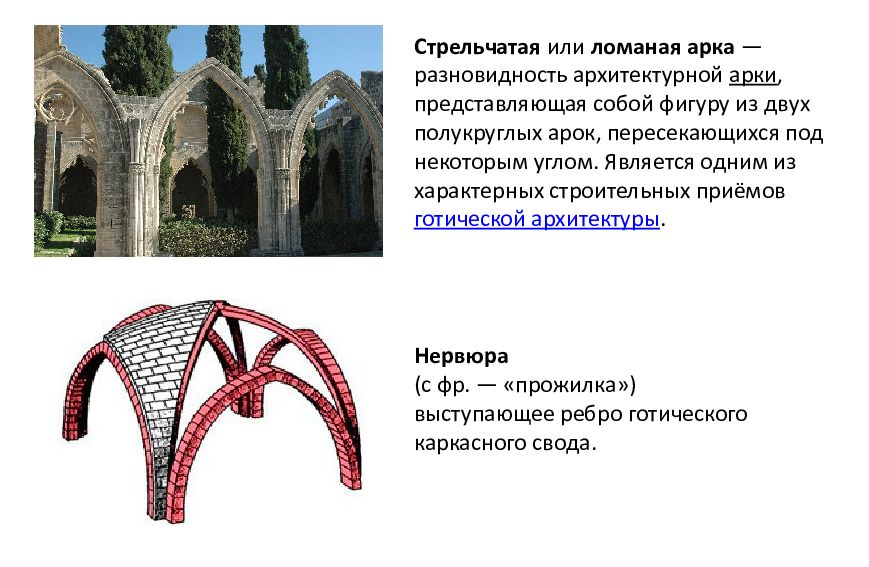 Подпружные арки в архитектуре это. Готическая арка. Ползучая арка в архитектуре. Пропорции арок архитектура. Каркасные своды