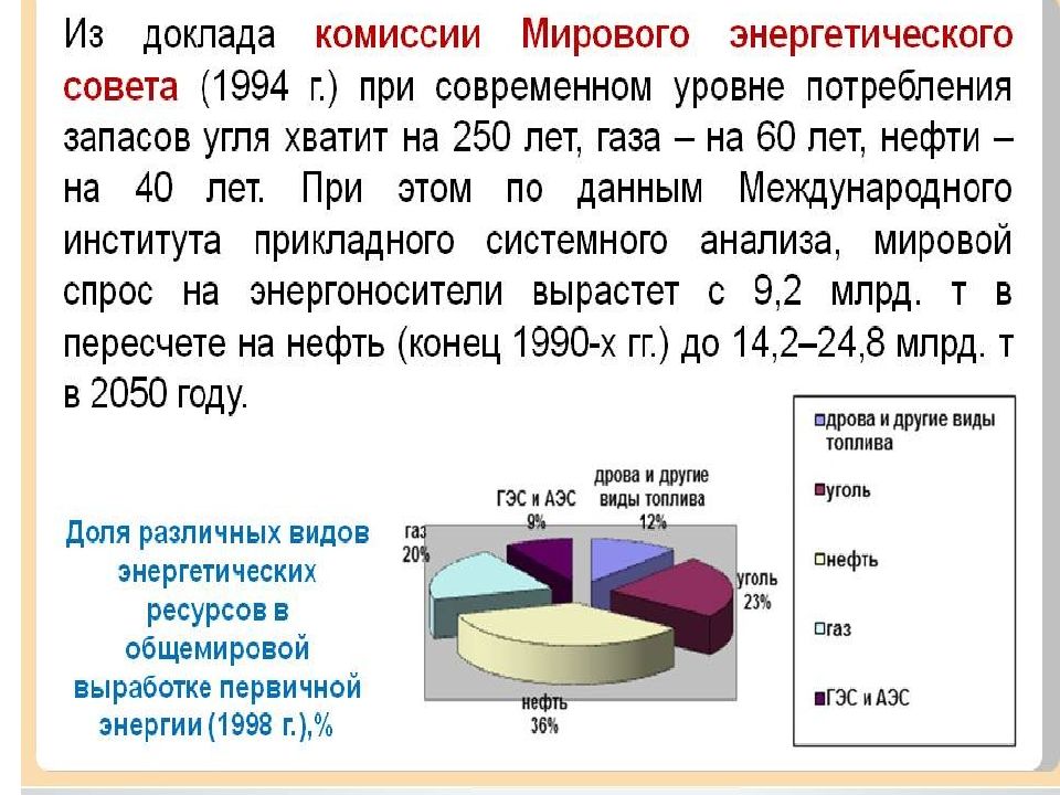 Невозобновляемые источники энергии презентация