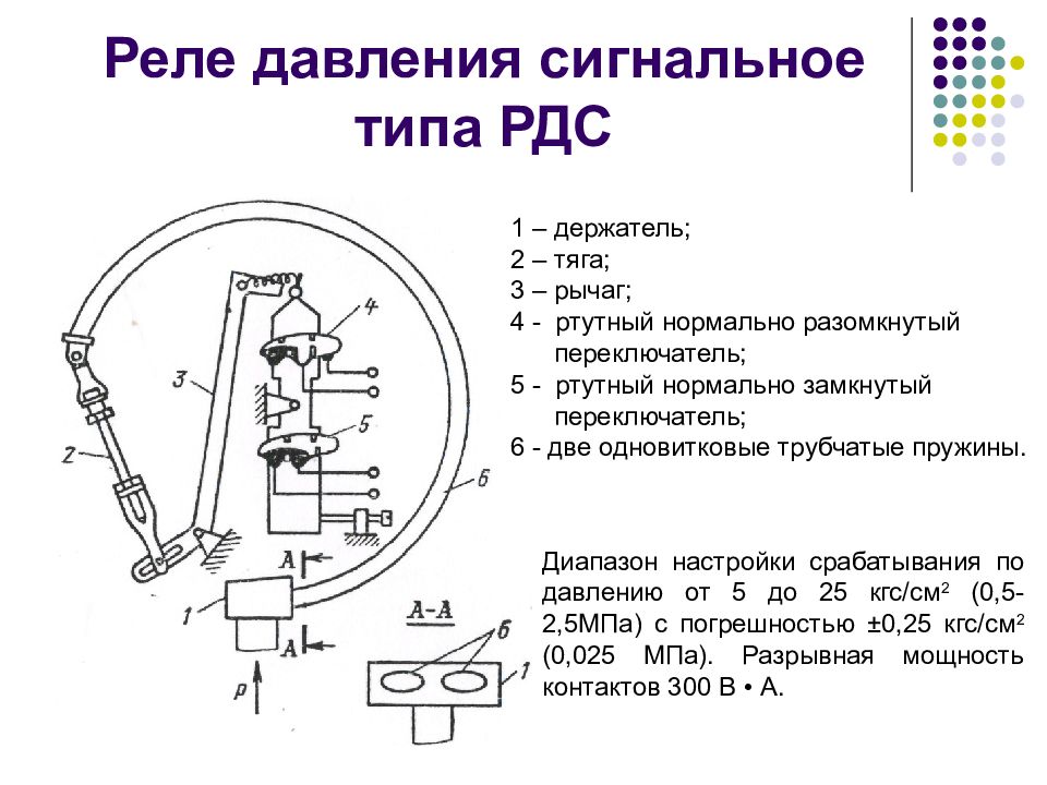 Рдс 1 схема