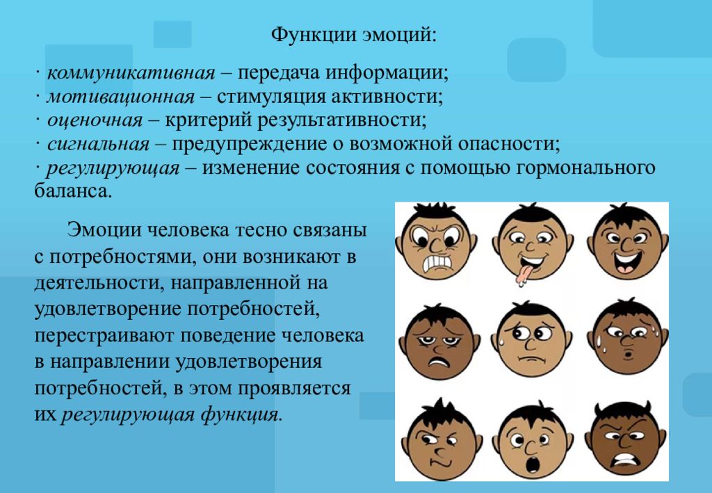 Эмоции делятся на. Эмоции и эмоциональные состояния. Эмоциональное состояние человека. Виды эмоций. Тема эмоции человека.