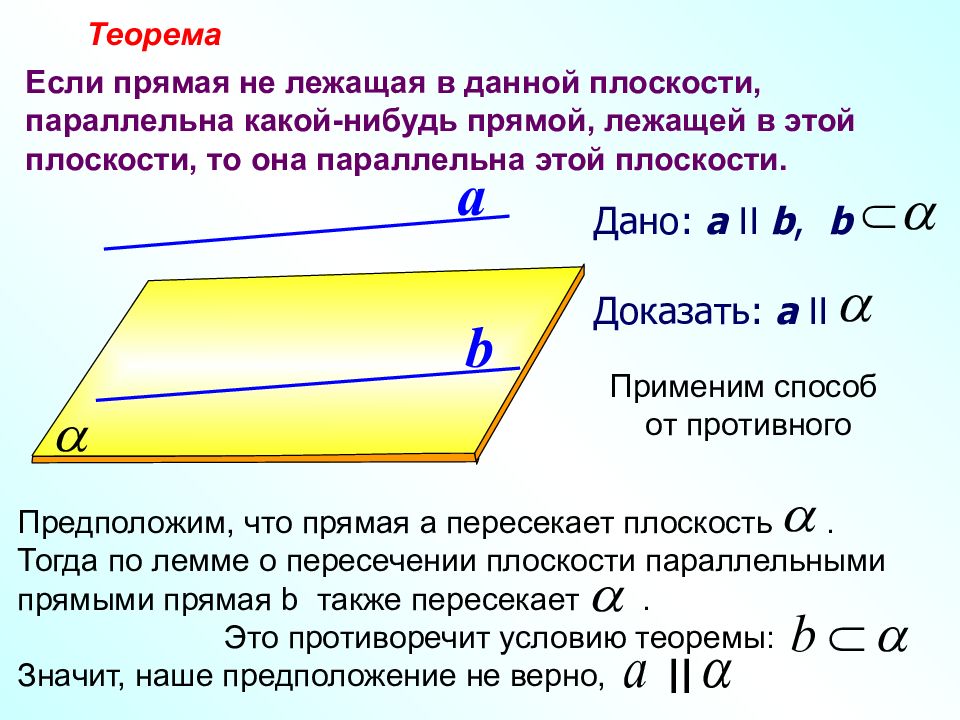 Две прямые см рисунок ниже называются если они лежат в одной плоскости a b