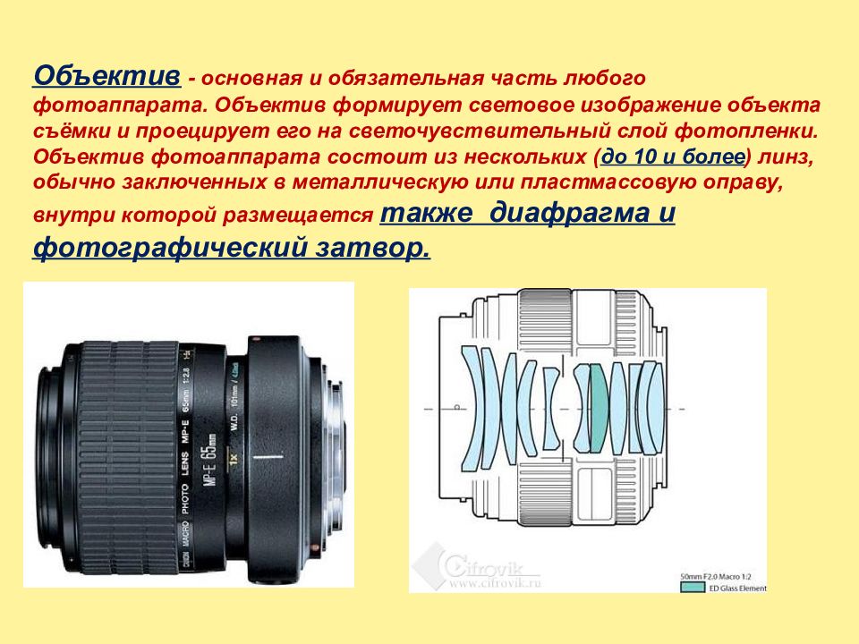 Презентация применение линз