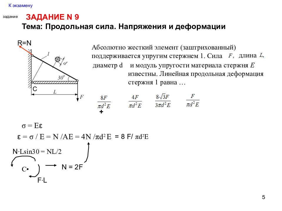 Силы соответственно сил и. Абсолютная продольная деформация стержня. Продольные усилия в стержнях. Линейная деформация стержня. Абсолютная продольная деформация стержня равна.