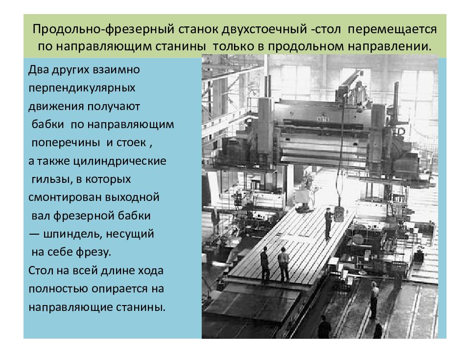 Продольно фрезерные станки презентация