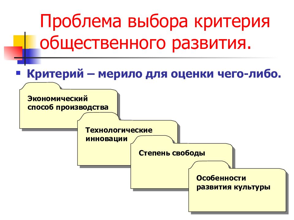 Многовариантность общественного развития презентация 10 класс обществознание