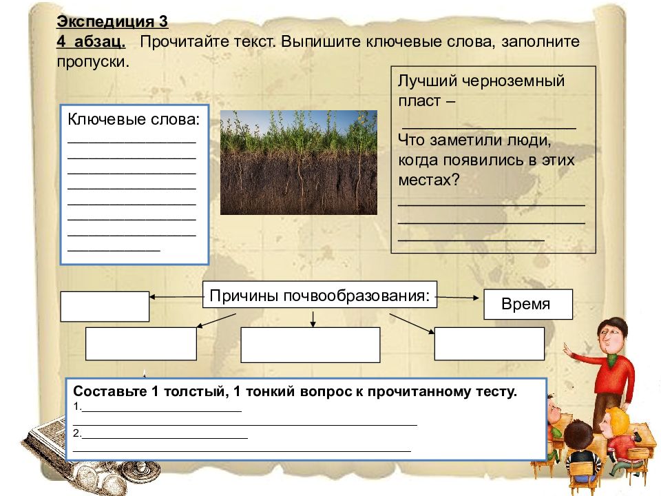 Записка 2 класс перспектива презентация