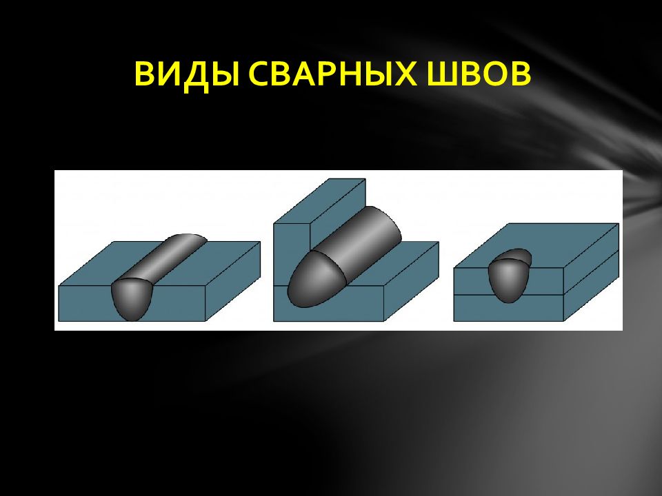 Презентация виды сварных соединений