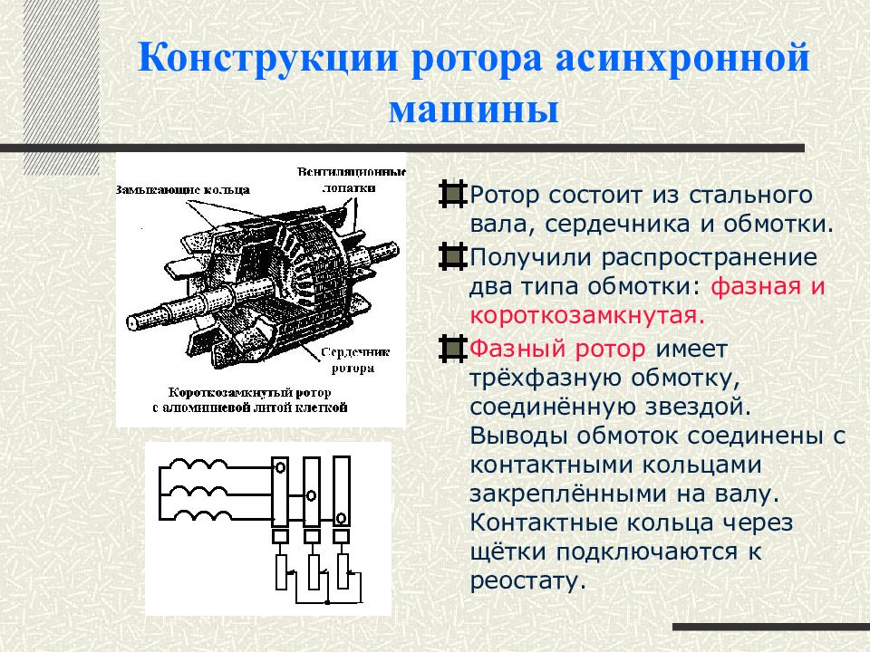 Ротор асинхронного двигателя. Ротор синхронного двигателя с пусковой обмоткой. Короткозамкнутый и фазный ротор разница. Асинхронная машина с фазным ротором. Конструкция обмоток асинхронной машины.