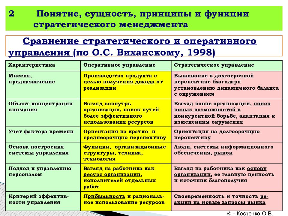 В чем основные отличия традиционного менеджмента и управления проектами