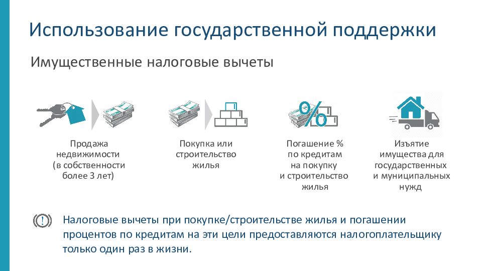 Плита 1 плита 2 мантия какой природный процесс изображен на схеме