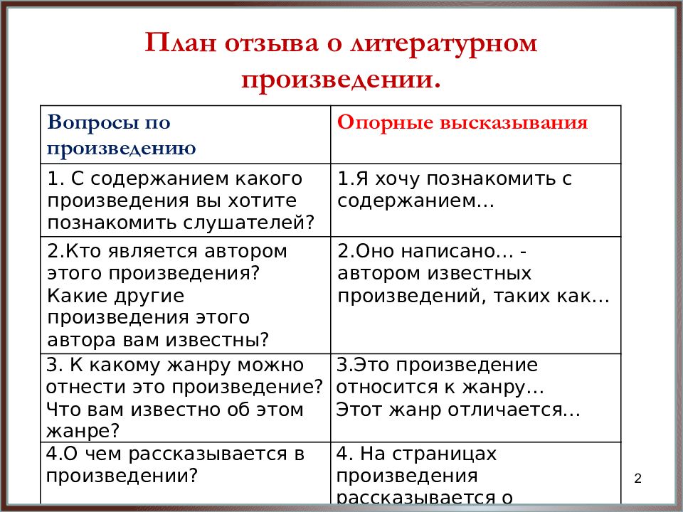 План рецензии на рассказ 7 класс