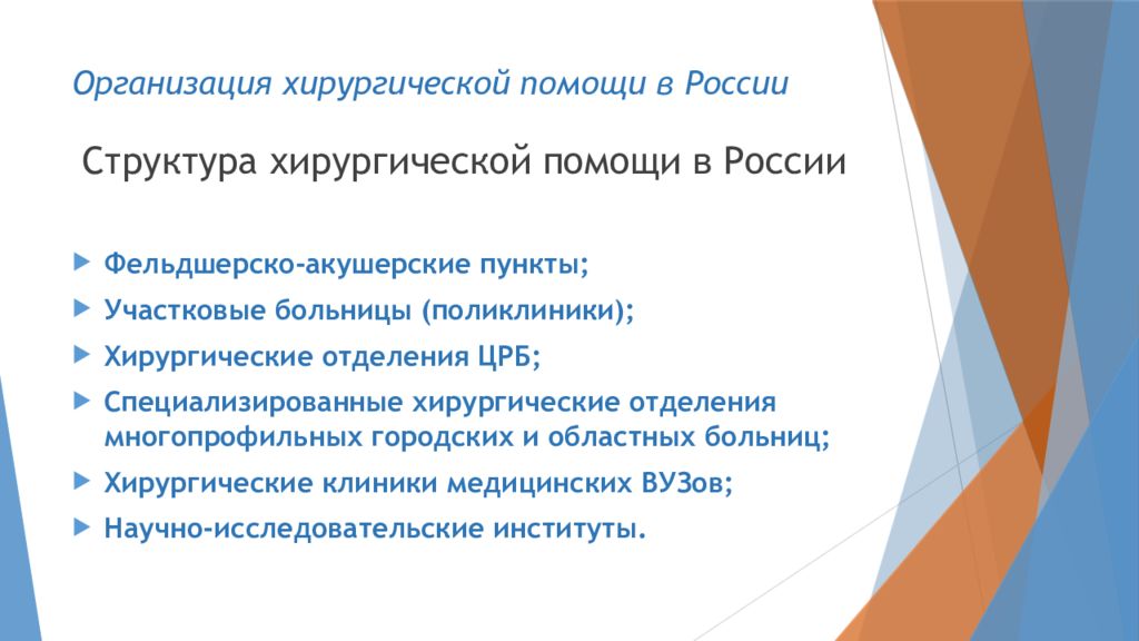 Структура хирургического отделения больницы. Организация хирургической помощи на ФАПЕ. Структура участковой больницы. Организационная структура ФАП.