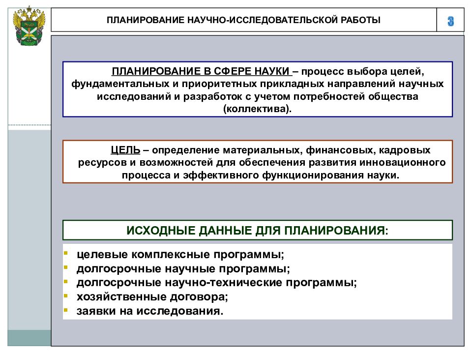 Методики нир. Планирование научно-исследовательской работы. Планирование НИР. Планирование научного исследования. Методика НИР.