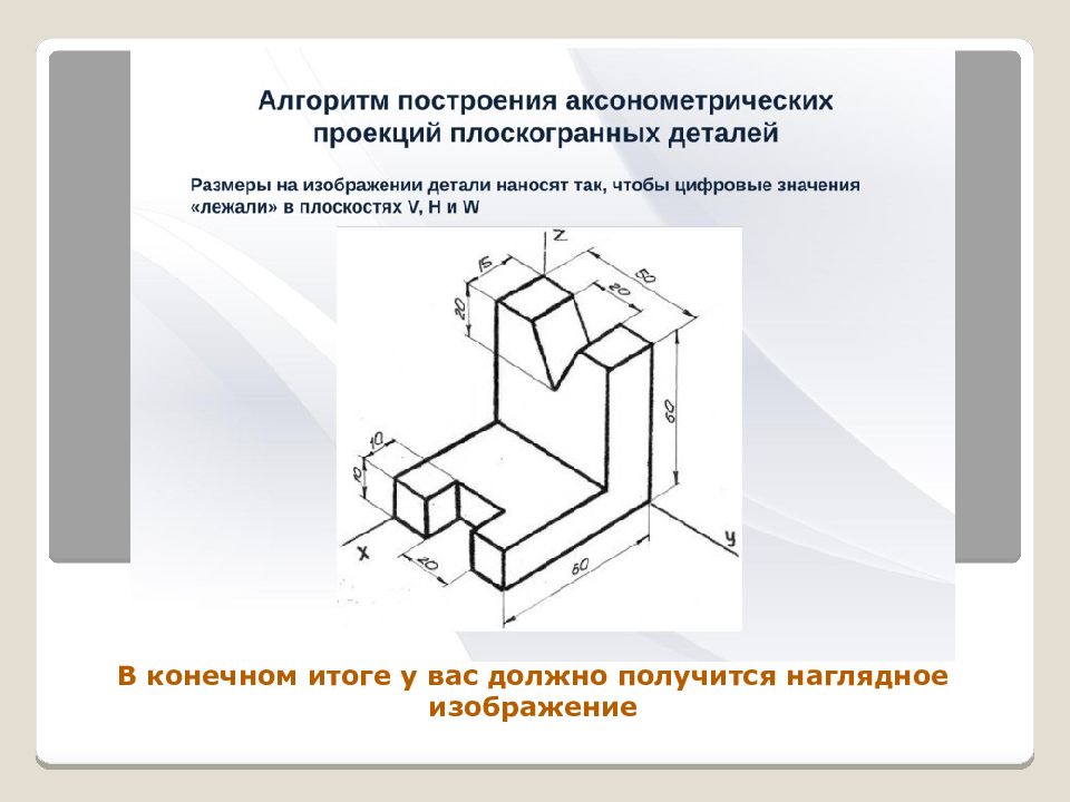 Аксонометрическое изображение предмета. Аксонометрическая перспектива. Алгоритм построения аксонометрической проекции. Назовите виды аксонометрических проекций. Алгоритм построения детали в аксонометрической.