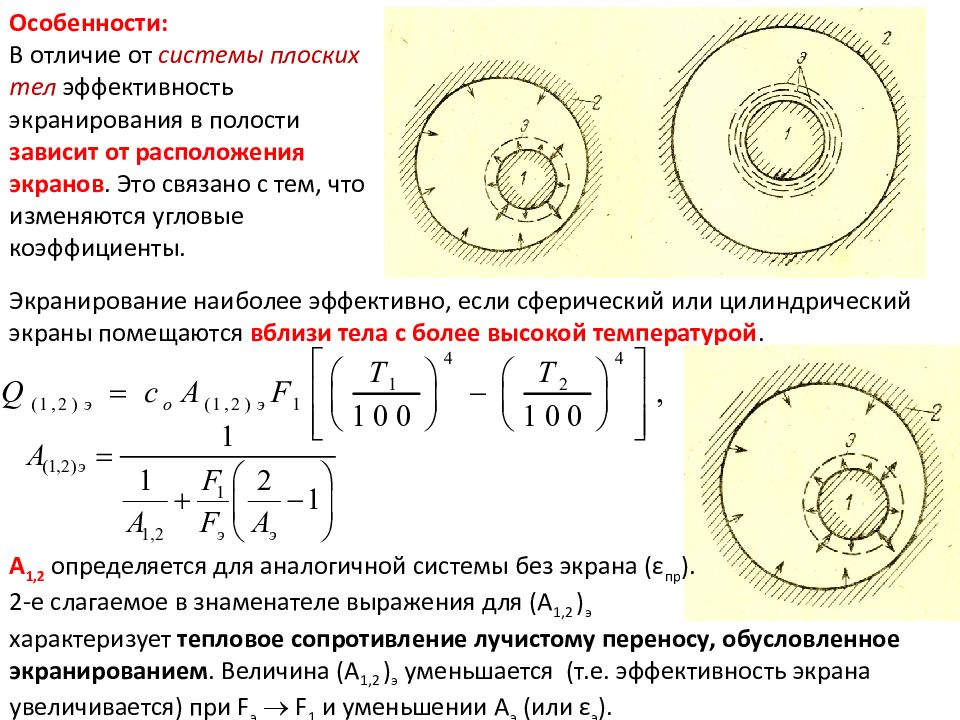 Коэффициент экранирования. Оцените эффективность экранирования. Коэффициент экранирования. Расчет эффективности экранирования. Экранирование электромагнитного излучения.
