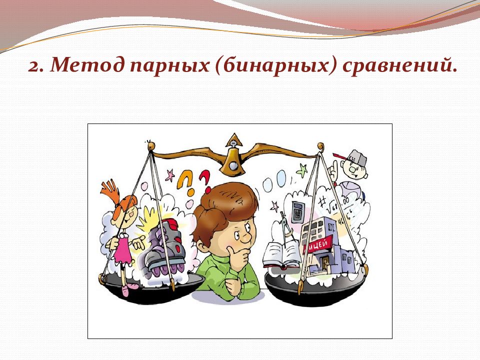 Метод пара. Массовость алгоритма пример. Знание законов. Массовость это в информатике.