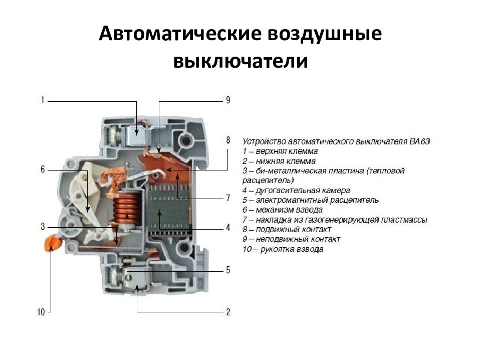 Воздушные выключатели презентация