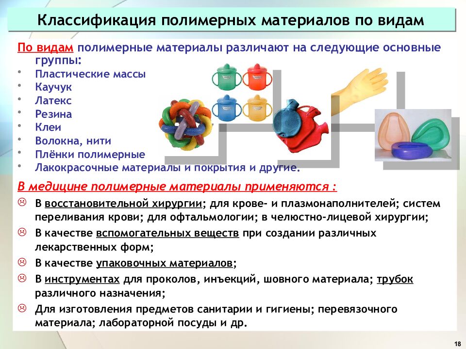 Материаловедение. Неметаллические материалы