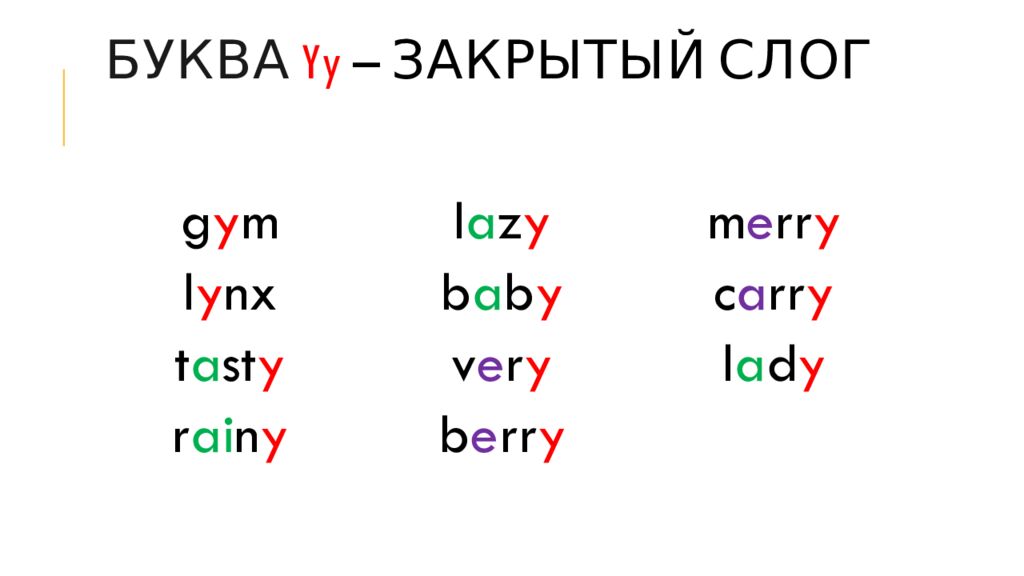 Буква y y – закрытый слог