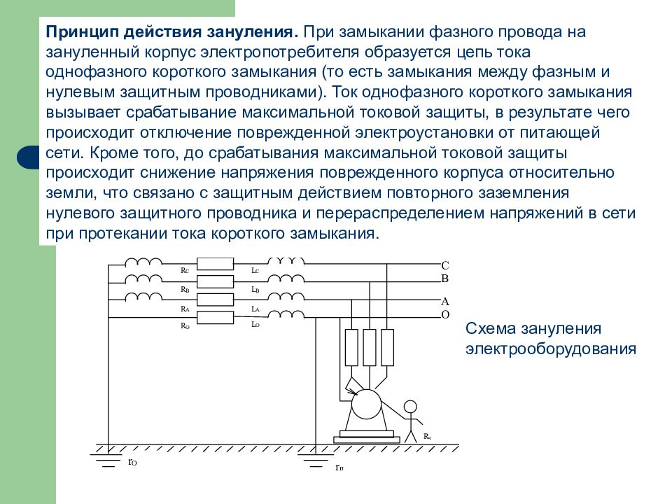 Электрическое деление. Защитное заземление электродвигателей схема и принцип работы. Схема защитного заземления и зануления. Защитное заземление схема принцип действия. Защитное заземление электродвигателей 380в тока.