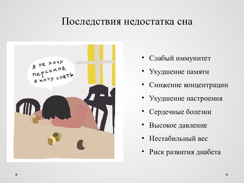 Исследовательский проект на тему : « Сон и его влияние на деятельность и