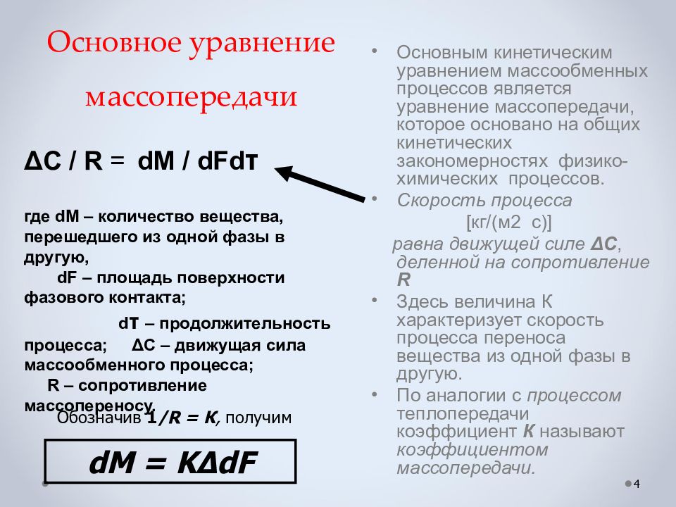 Массообменные процессы презентация