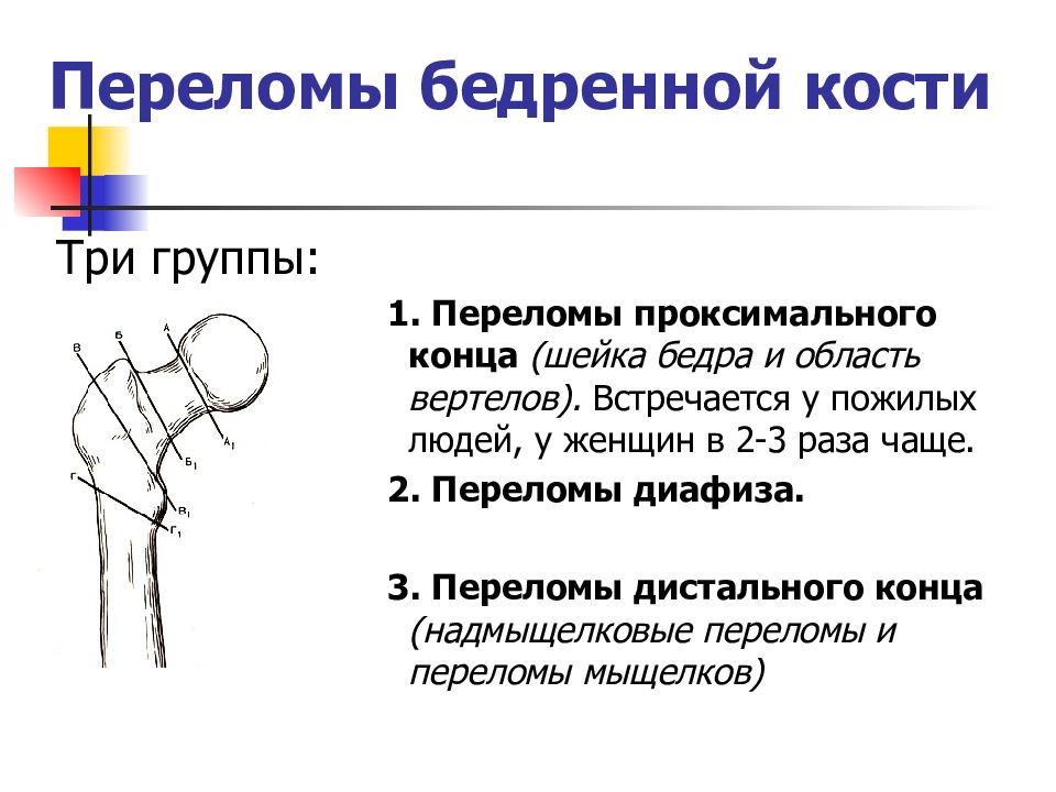 Операции на костях