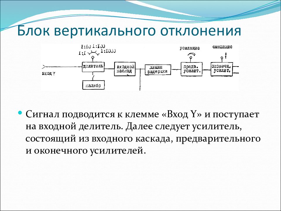 Вертикальное отклонение. Блок вертикального отклонения. Усилитель вертикального отклонения. Назначение канала вертикального отклонения, его основные блоки.. Блок вертикального отклонения фото.