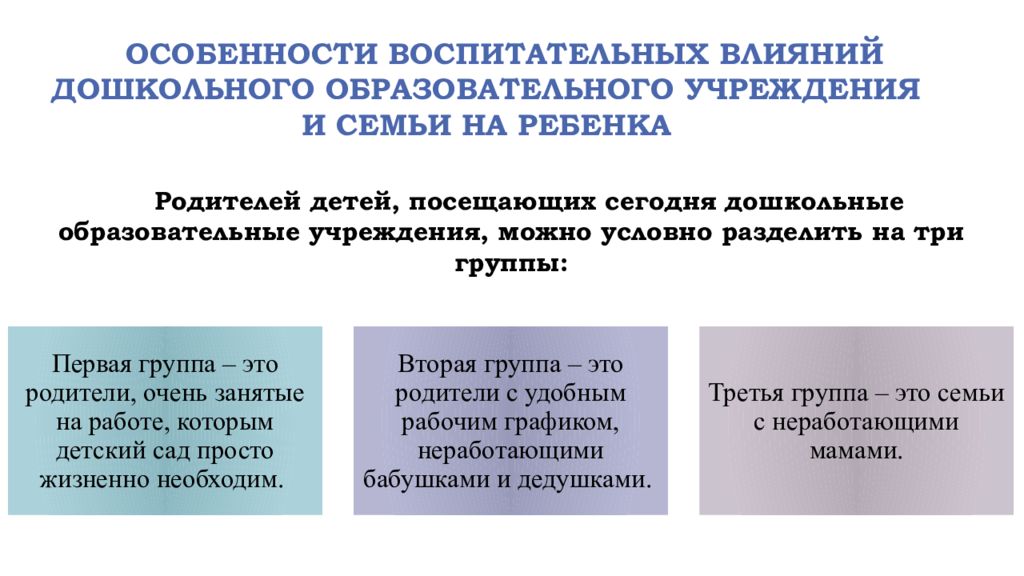 Методические основы взаимодействия воспитателя с родителями. Особенности воспитательных воздействий. Влияние дошкольного образования. Теоретическая основа взаимоотношения ДОУ И родителей. Образовательные и воспитательные эффекты.