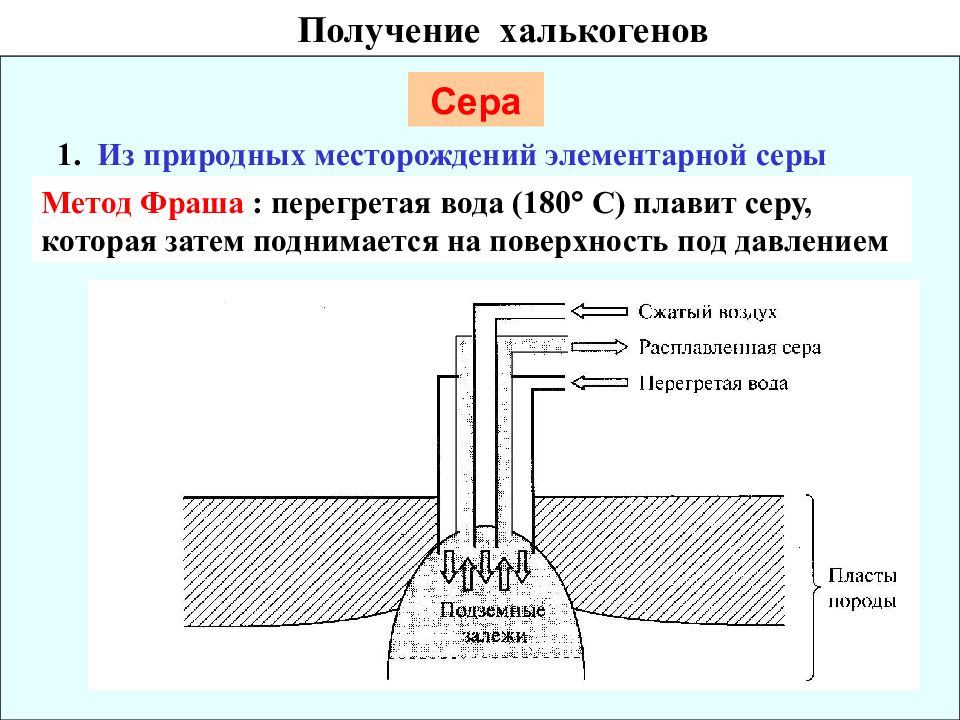 Серых метод. Перегрев жидкости. Перегрев воды. Эффект перегретой воды. Условие кипения перегретой жидкости.