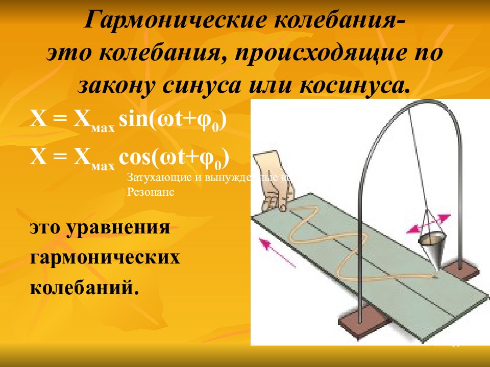 Гармонические колебания. Гармонические колебания эьл. Гармонические колебания презентация. Колебания происходящие по закону синуса или косинуса.