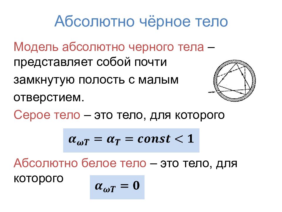 Презентация абсолютно черное тело