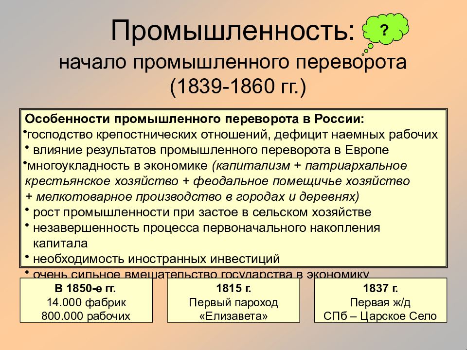 Промышленный переворот 1860