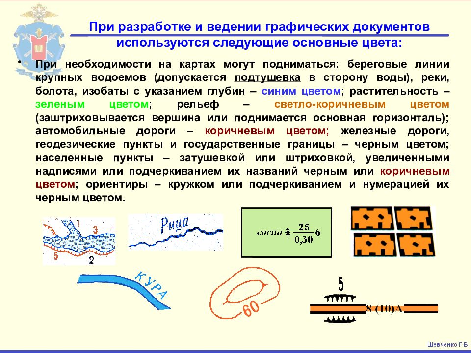 Графический документ. Основные графические документы ОВД. Составление графических документов. Служебные графические документы. Виды графических документов в ОВД.