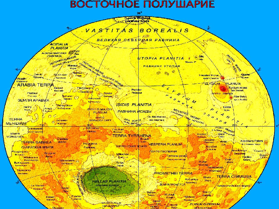 Восточное полушарие. Карта полушарий Марса. Карта Марса Северное полушарие. Северное и Южное полушарие Марса.