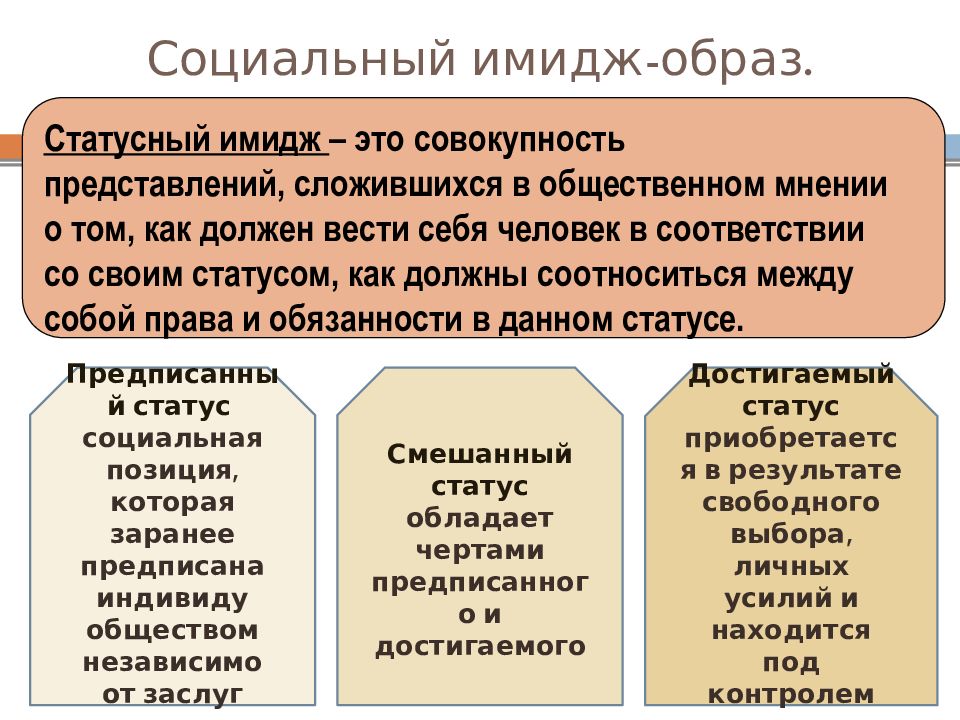 Социальная сфера 8 класс презентация