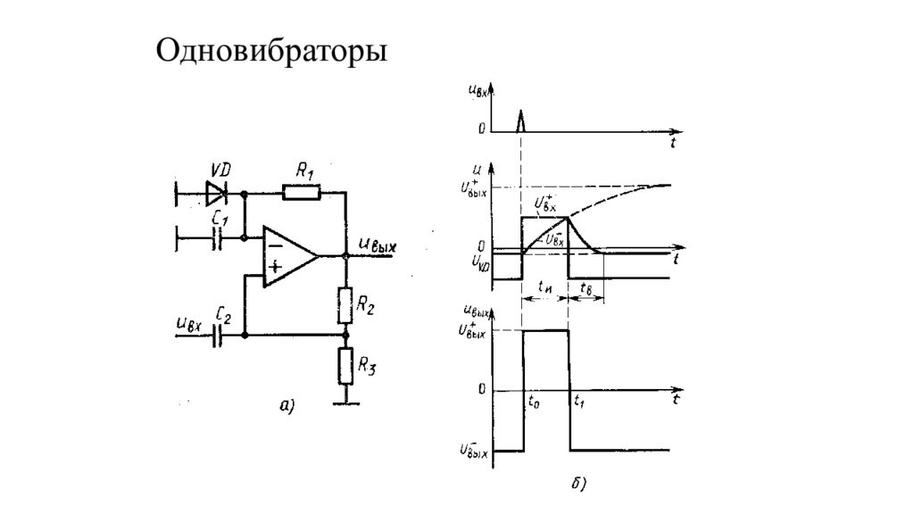 Основы схемотехники. Генератор импульсов на одновибраторе. Одновибраторы на логических элементах. Одновибратор обозначение на схеме. Управляемый одновибратор.