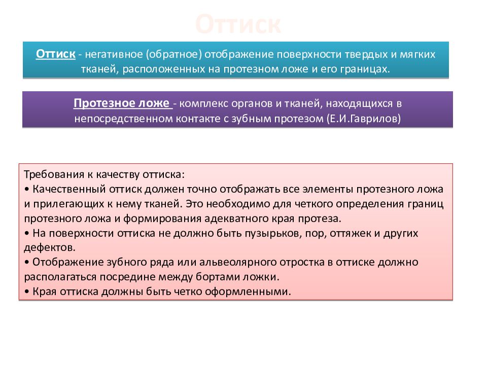 Протезное поле и протезное ложе. Требования к качеству оттиска. Оттиски. Оттискные материалы презентация. Оттиск является отображением тканей протезного ложа. Понятие протезного поля и протезного ложа.