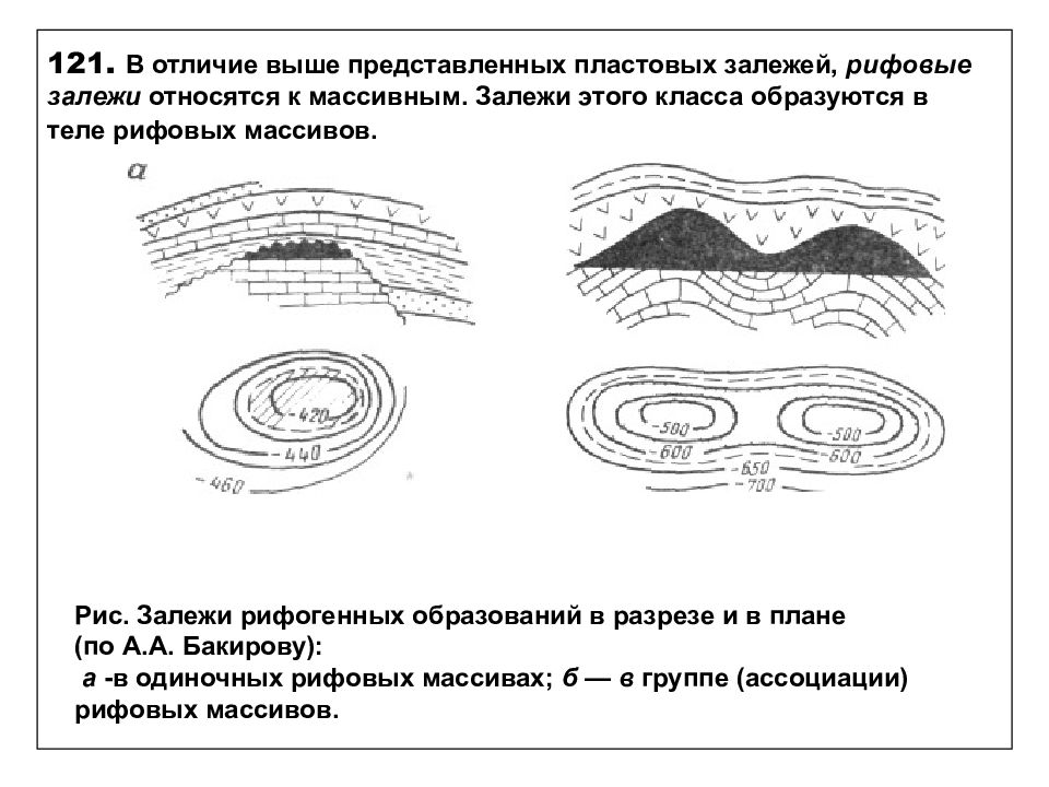Массивная сводовая залежь. Массивная залежь. Массивная залежь. Массивная залежь. Массивная залежь нефти.