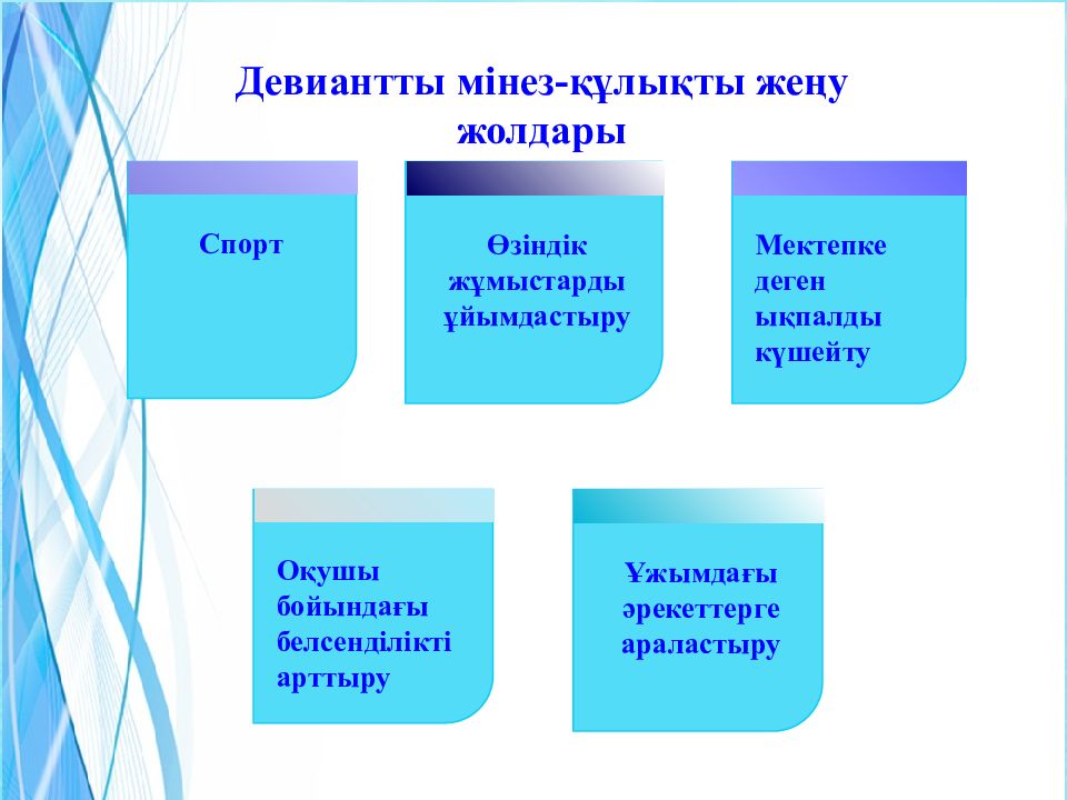 Мектептегі мінез құлық ережелері презентация. Девиантты мінез-құлықтың алдын алу презентация. Агрессивті бала презентация на тему. Мінез ақылдың сауыты презентация. Минез Кулык коррекция слайд.