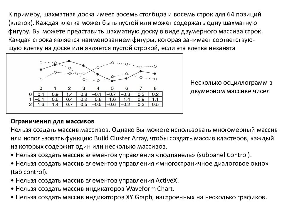 Шахматная доска состоит из 8 столбцов