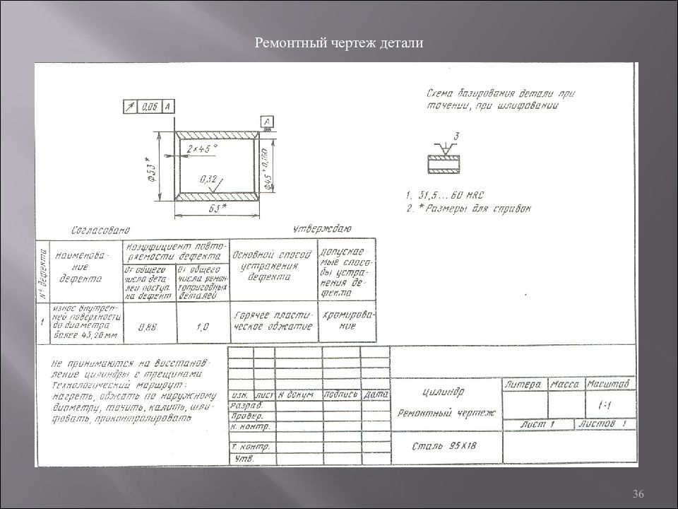 Ремонтный чертеж детали