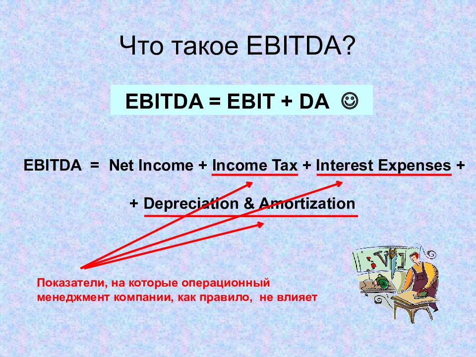 Рилсы что такое простыми словами. EBITDA. Показатели Ebit и EBITDA. Что такое ебитда простыми. EBITDA что это такое простыми словами.