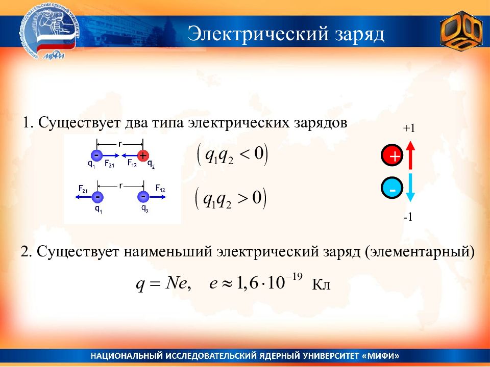 Существует два электрических зарядов