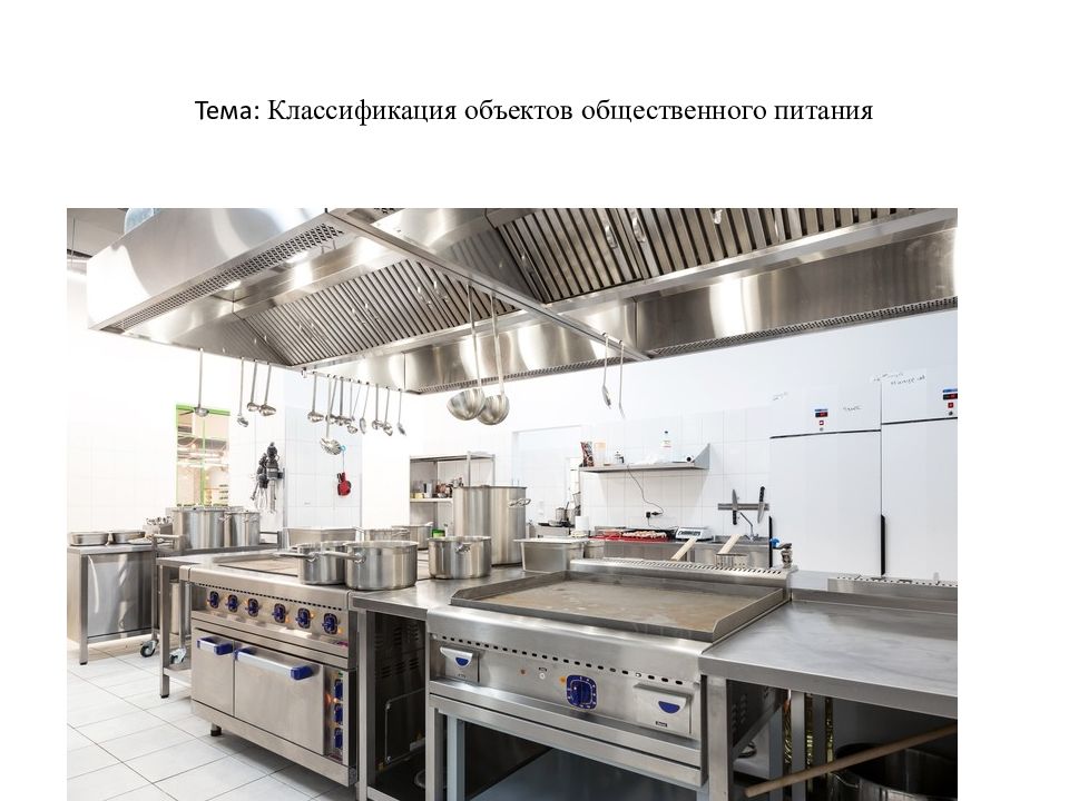 Тема: Классификация объектов общественного питания