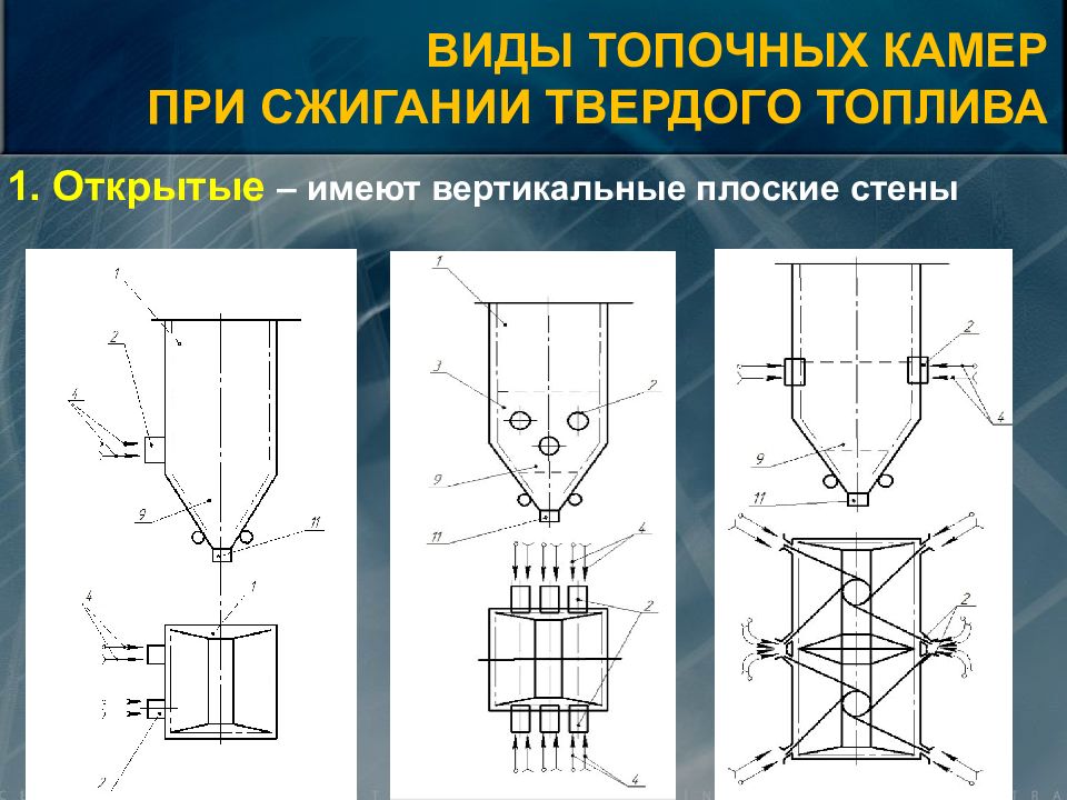 Топочные устройства презентация