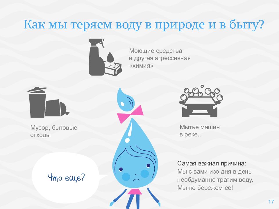 Экономия воды картинки для детей