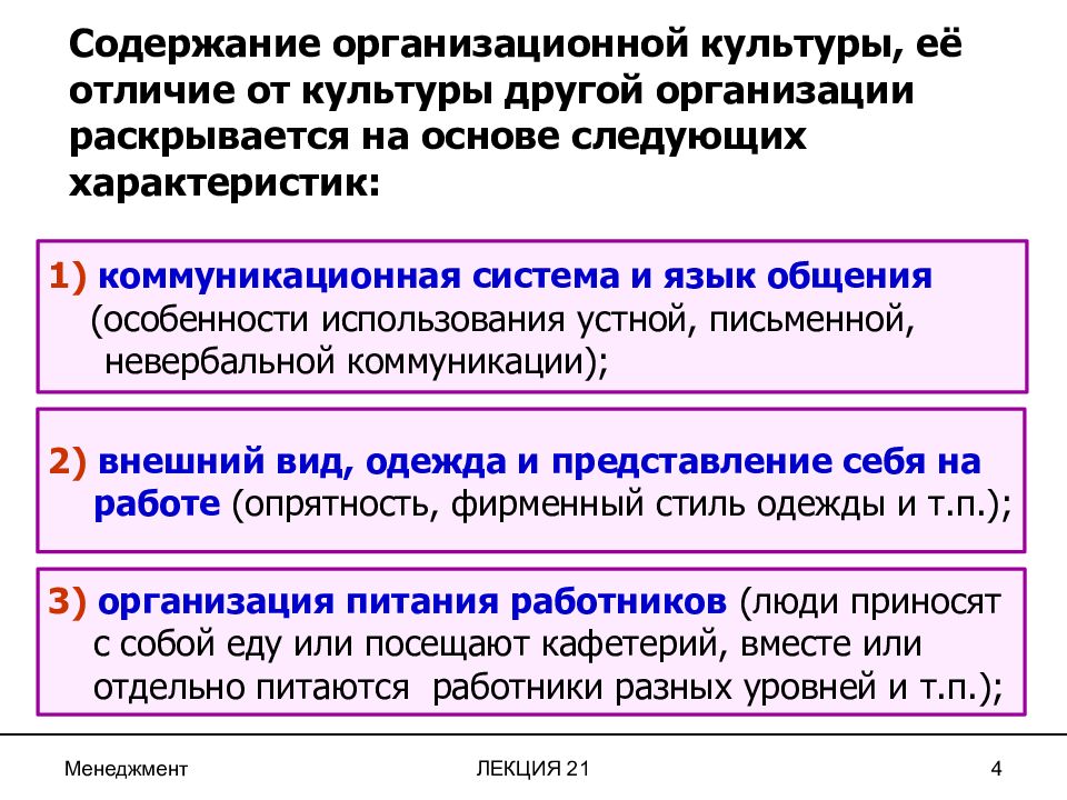 Содержание 21. Содержание организационной культуры. Содержание культуры организации. Содержание организационной культуры кратко. Содержание организационной культуры включает ….